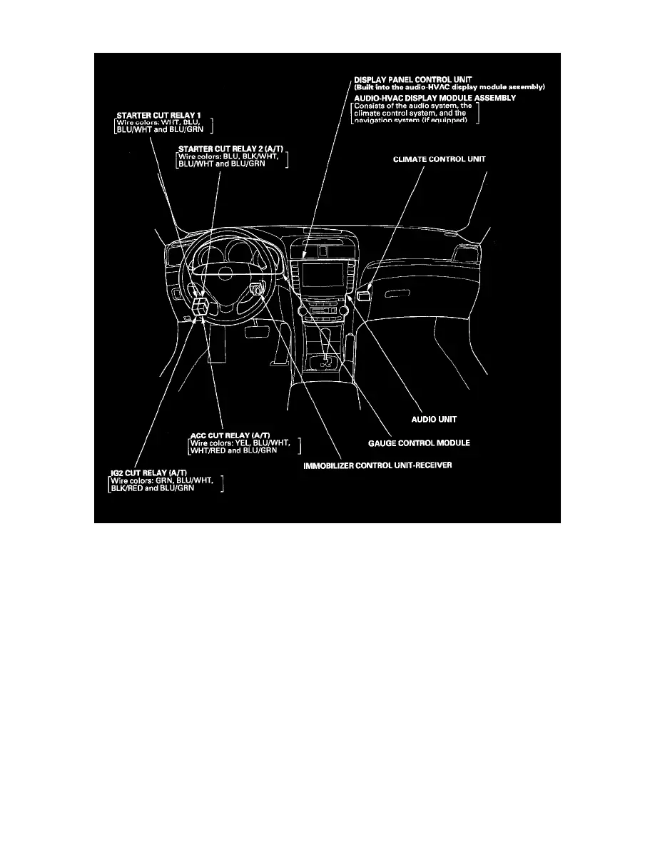 repair-manuals: Acura TL V6 2007 Alarm Module Locations