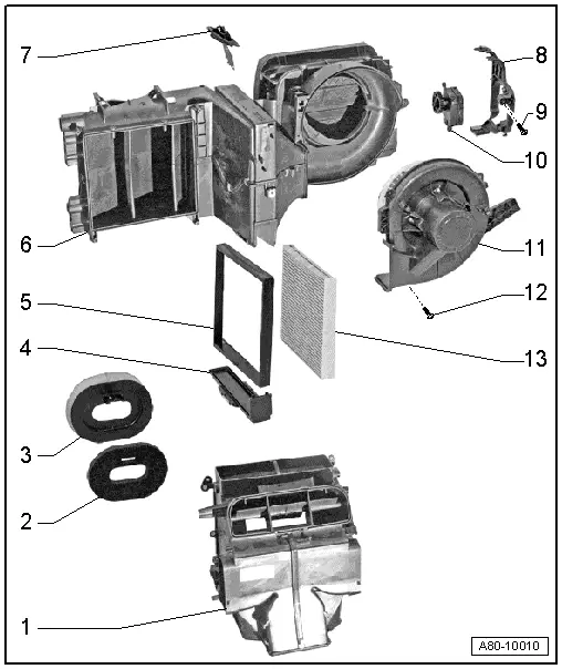 Audi Manuals > A1 > Heating, ventilation, air conditioning