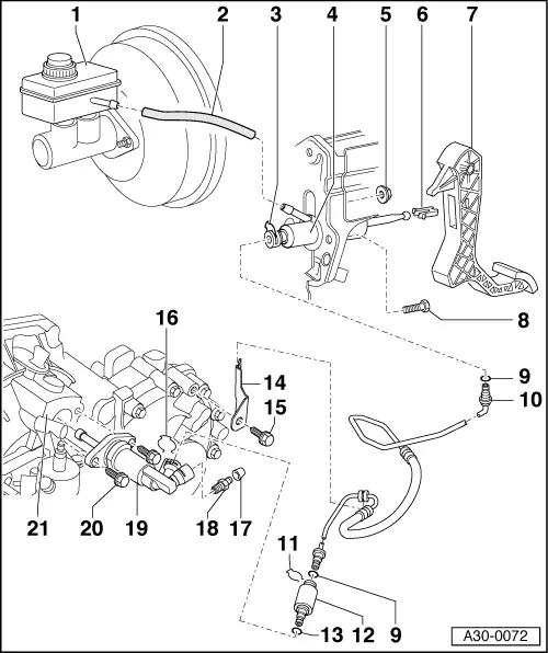 Audi Manuals > A2 > Power transmission > 5speed manual gearbox 02J > Clutch, control