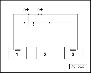 A01-0030