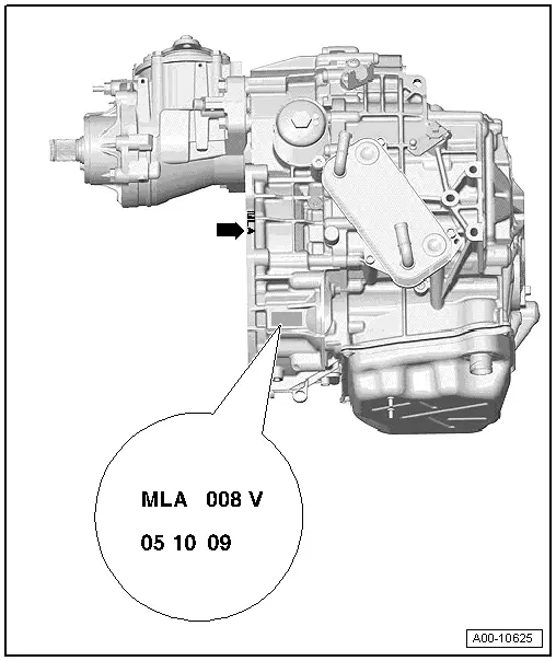 Audi Manuals > A3 Mk2 > Power transmission > 7speed dual clutch gearbox 0BH (S tronic