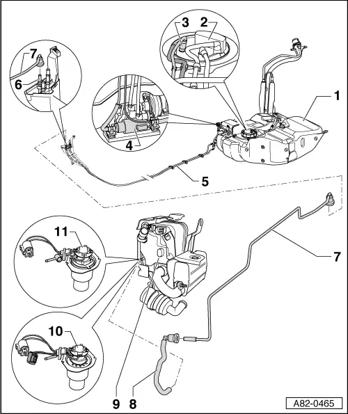 Audi Manuals > A3 Mk2 > Heating, ventilation, air conditioning
