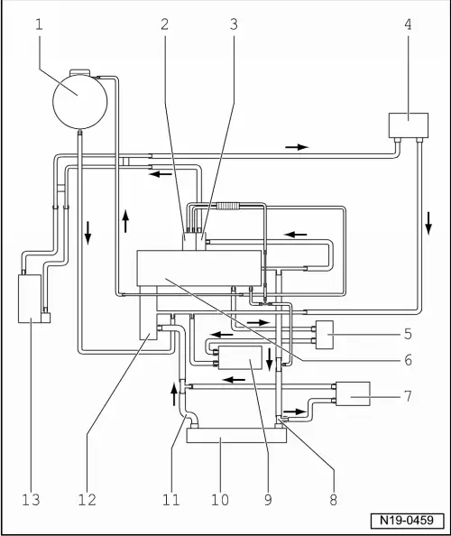 Audi Manuals > A3 Mk2 > Power unit > 4cylinder TDI unit