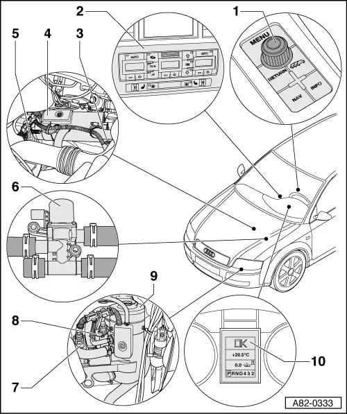 Audi Manuals > A4 Cabriolet Mk2 > Heating, ventilation, air