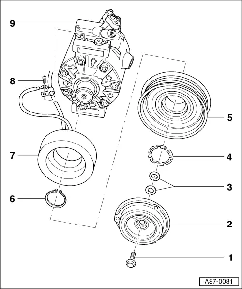 Audi Manuals > A4 Mk1 > Heating, ventilation, air conditioning