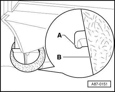 A87-0151