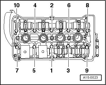 Audi Workshop Manuals > A4 Mk1 > Power unit > 4-cylinder engine (1.8