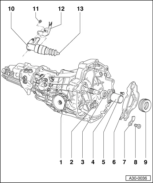 Audi Manuals > A4 Mk1 > Power transmission > 6Speed manual