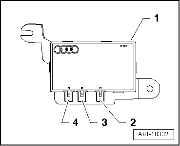 A91-10332