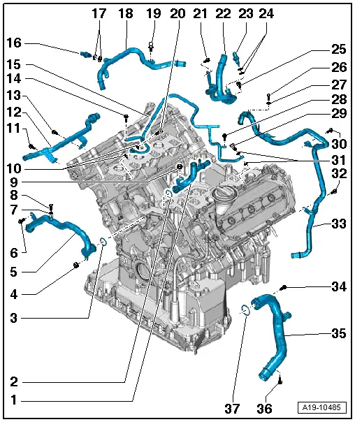 Audi Manuals > A5 > Power unit > 6cylinder TDI engine (2.7