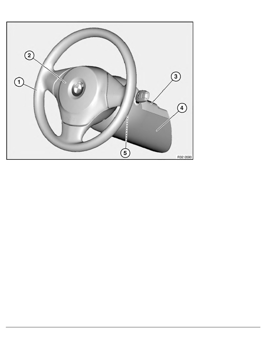 Bmw maintenance cover alignment #2