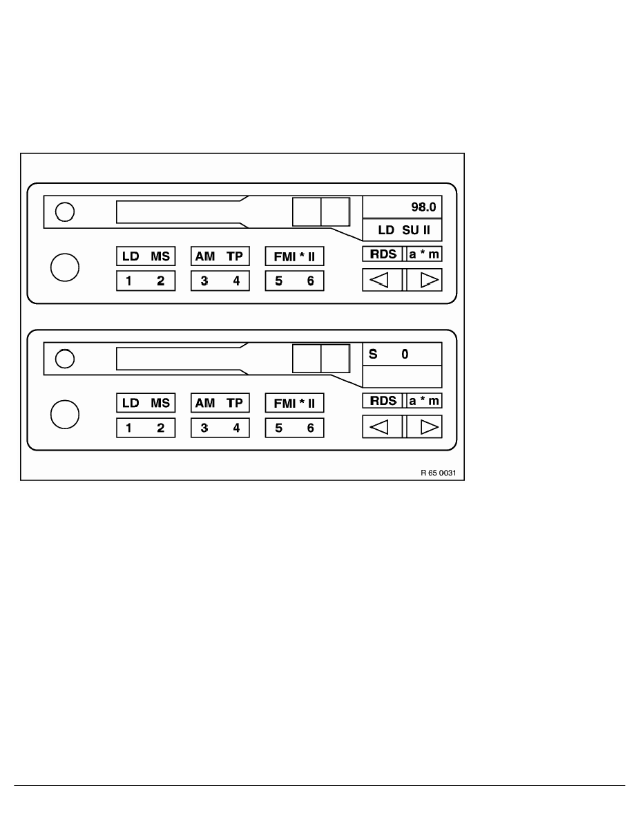 Bmw bavaria c reverse rds manual