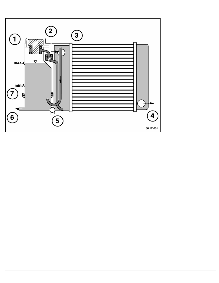 Bmw cooling system repairs #2