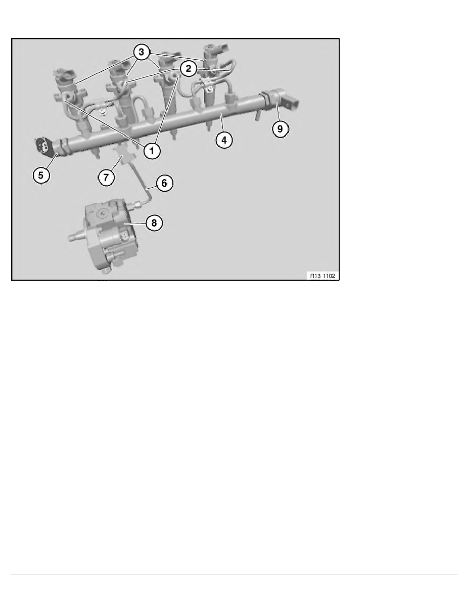 Bmw 318d instruction manual #5