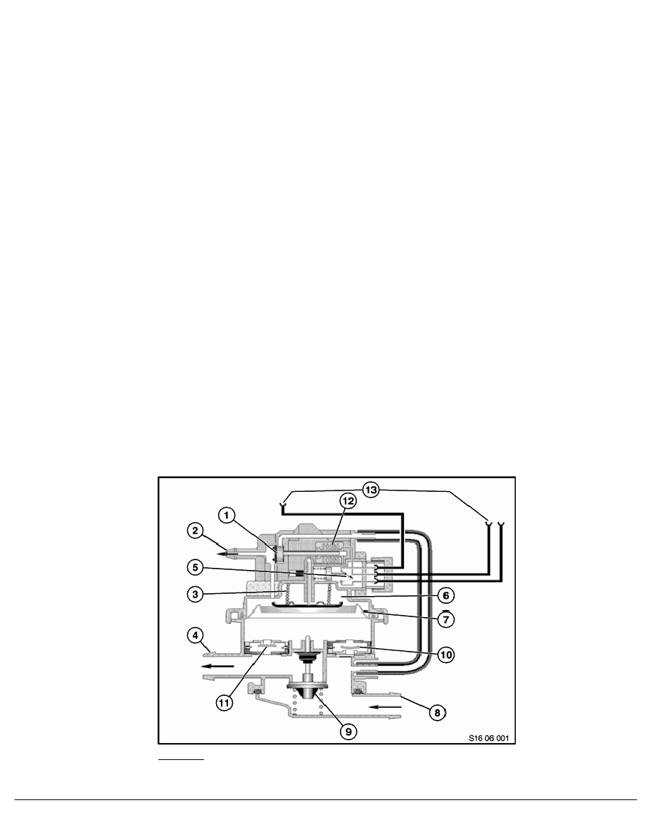 Bmw 320d e90 workshop manual download #2