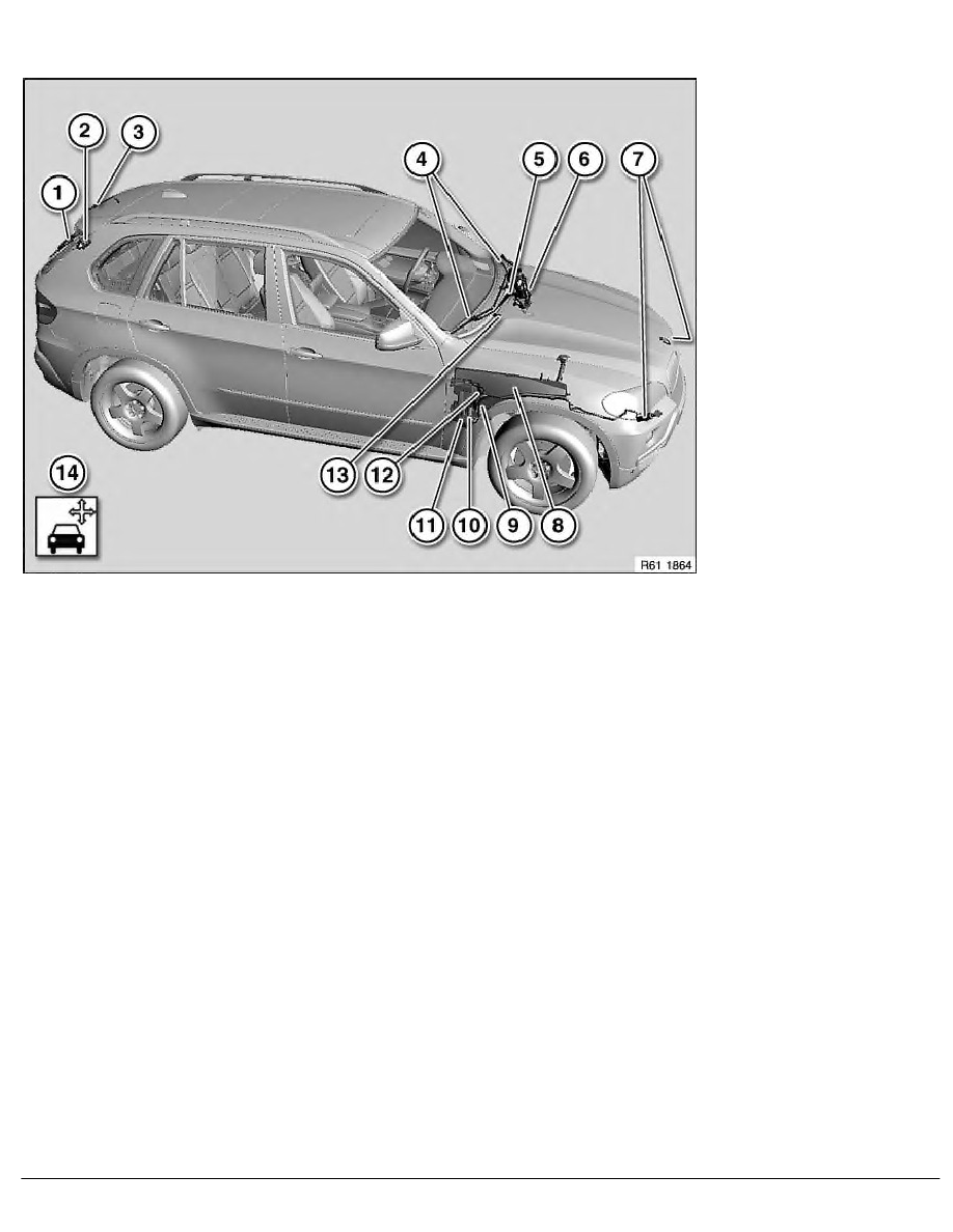 Bmw 1 series rear window washer