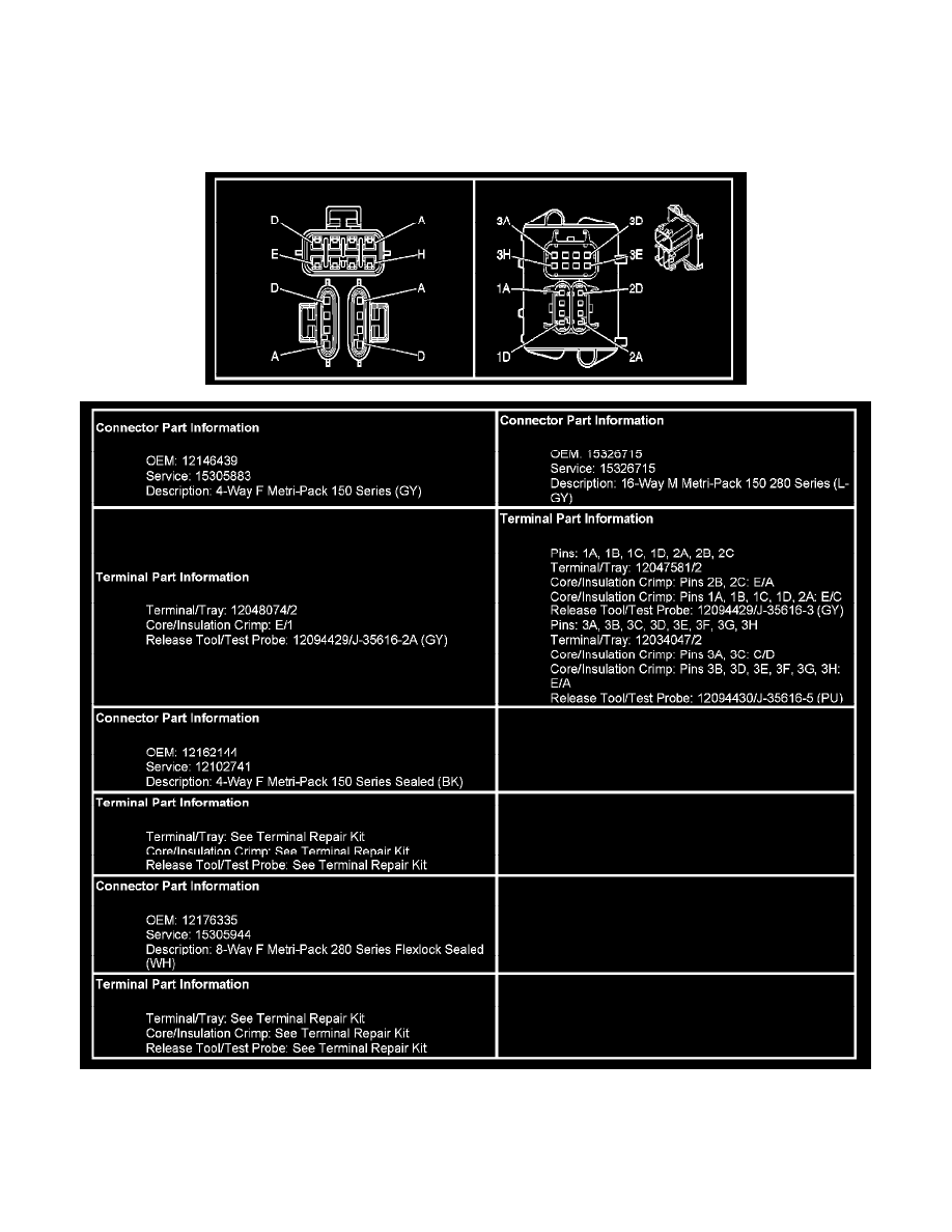 Buick Manuals > Rendezvous V63.5L (2007) > Power and Ground
