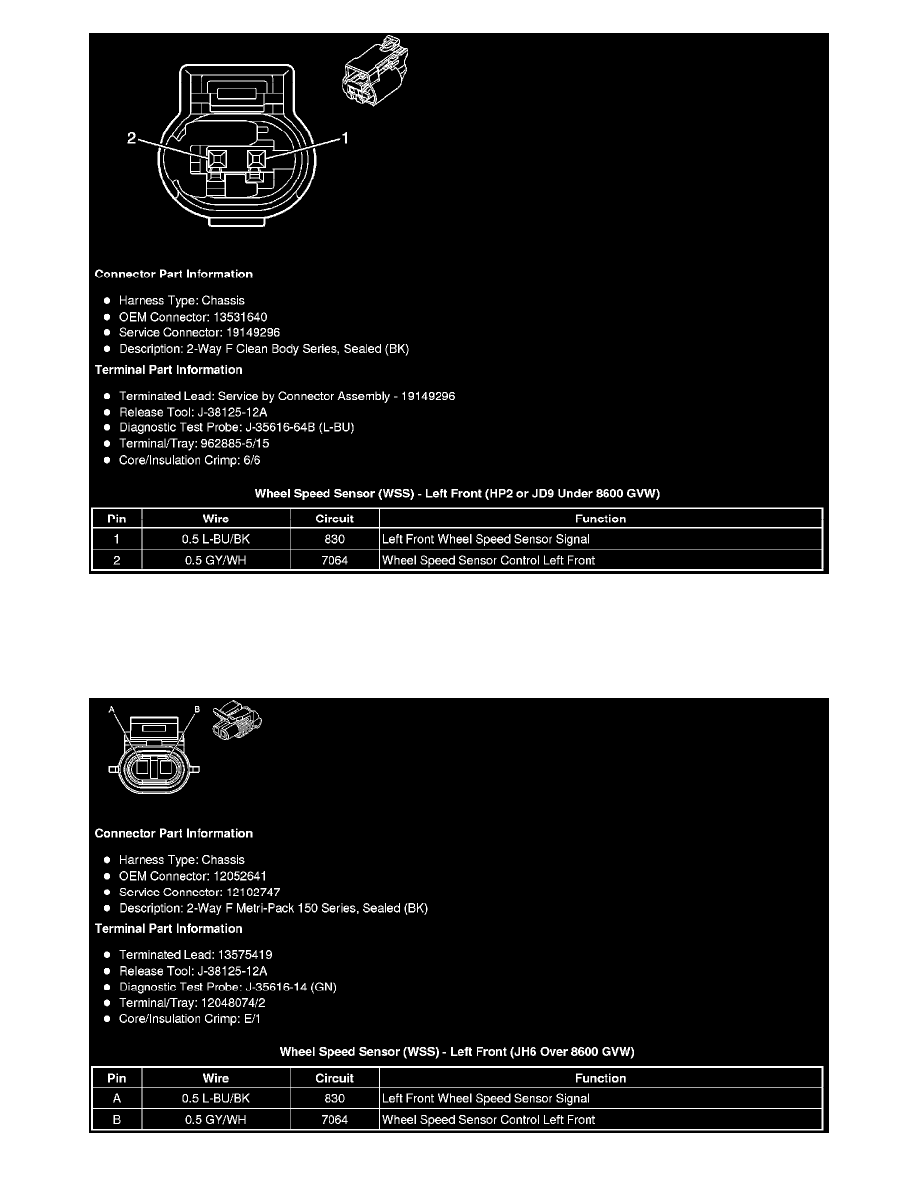 Service manual [2000 Cadillac Escalade Service Manual ...