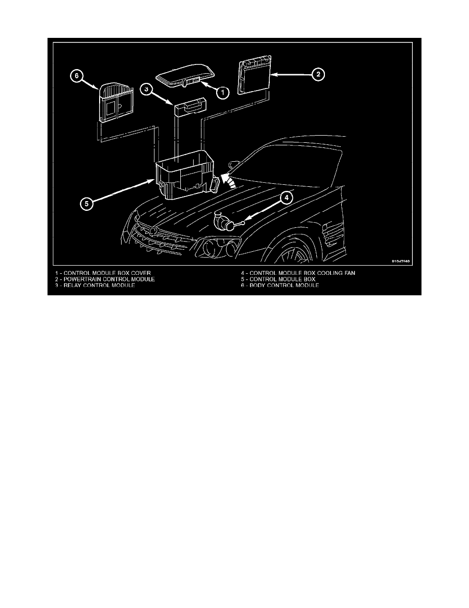 Chrysler crossfire fuel pump relay module