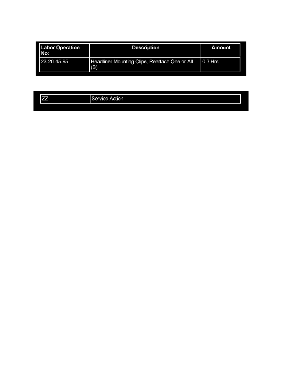 Chrysler sebring technical information