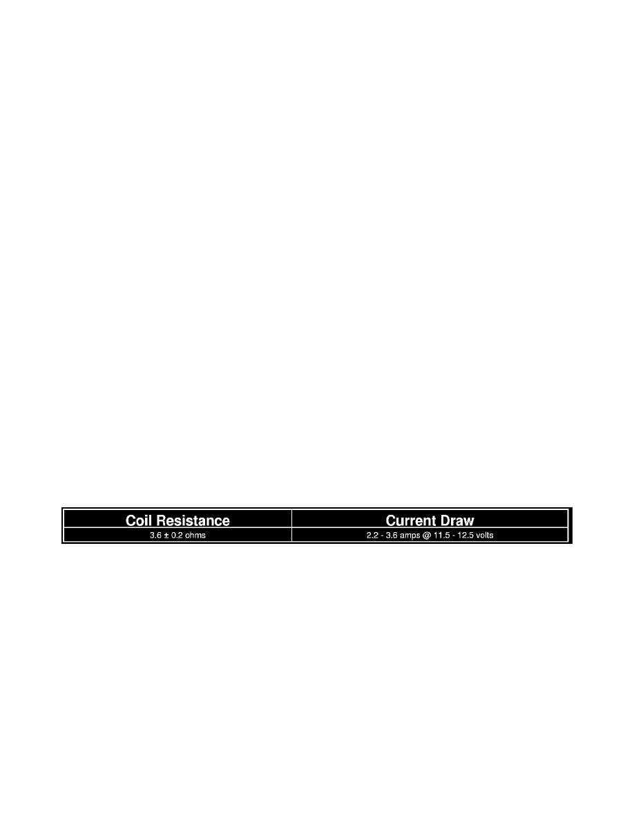 Chrysler town country refrigerant #4