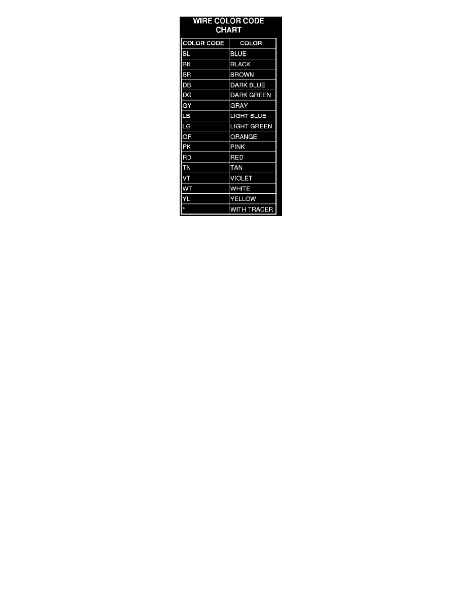 Dodge Workshop Manuals U0026gt Avenger V6