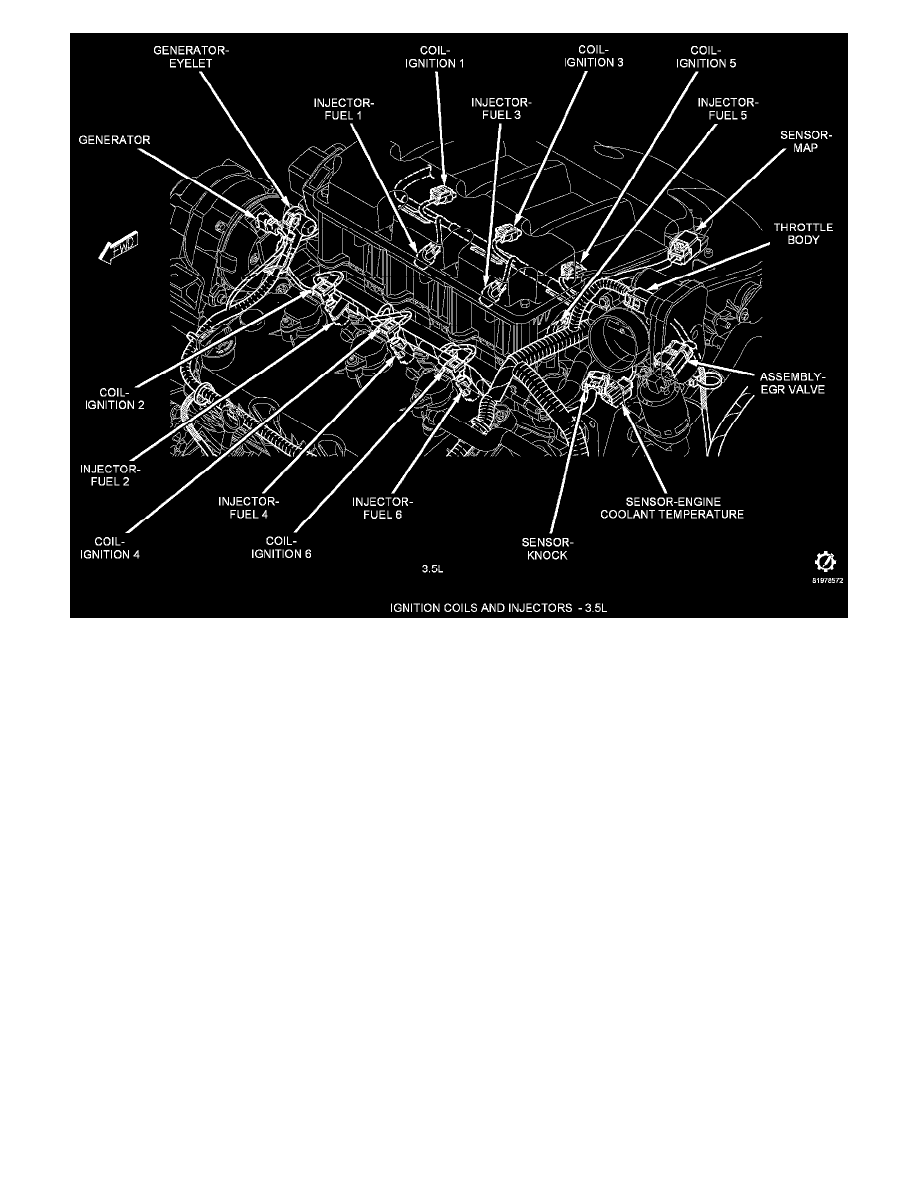 Powertrain Management Diagrams Electrical Engine Controls Diagram 8