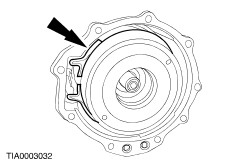 Ford Workshop Manuals > Focus 1999 (08.1998-12.2004) > Mechanical