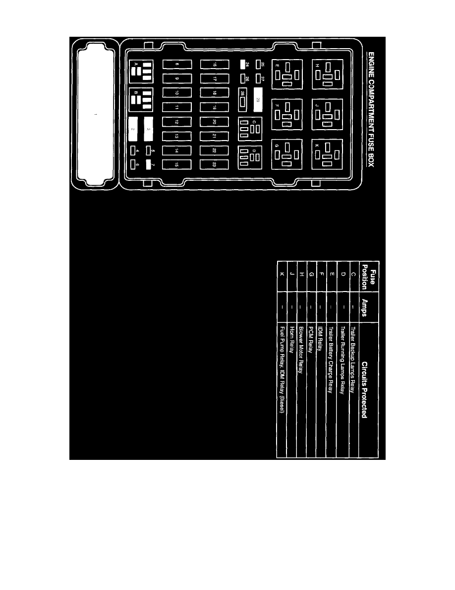 Ford Manuals > Econoline E350 1 Ton V87.3L DSL Turbo VIN F