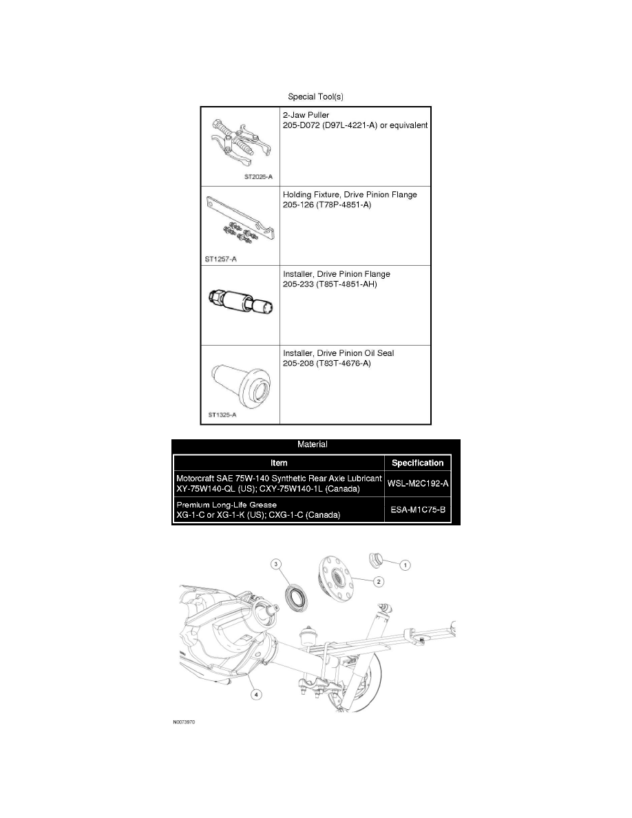 book Proc Tabulate by