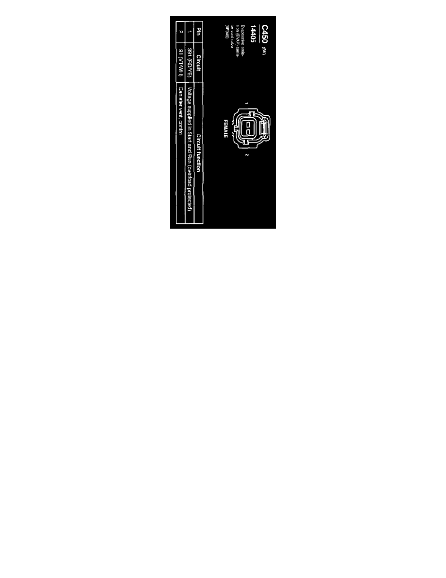 Ford Workshop Manuals > F 150 Heritage 2WD Pickup V8-5.4L ... Ford Workshop Manuals > F 150 Heritage 2WD Pickup V8-5.4L ...