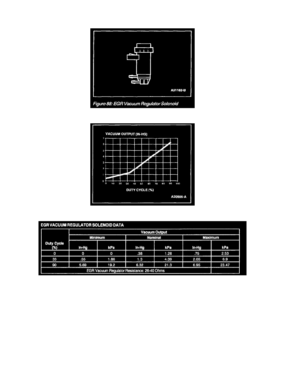 Powertrain Management Diagrams Electrical Engine Controls Diagram 8