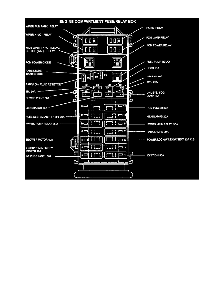 Ford Manuals > Ranger 2WD V6182 3.0L (1995) > Powertrain
