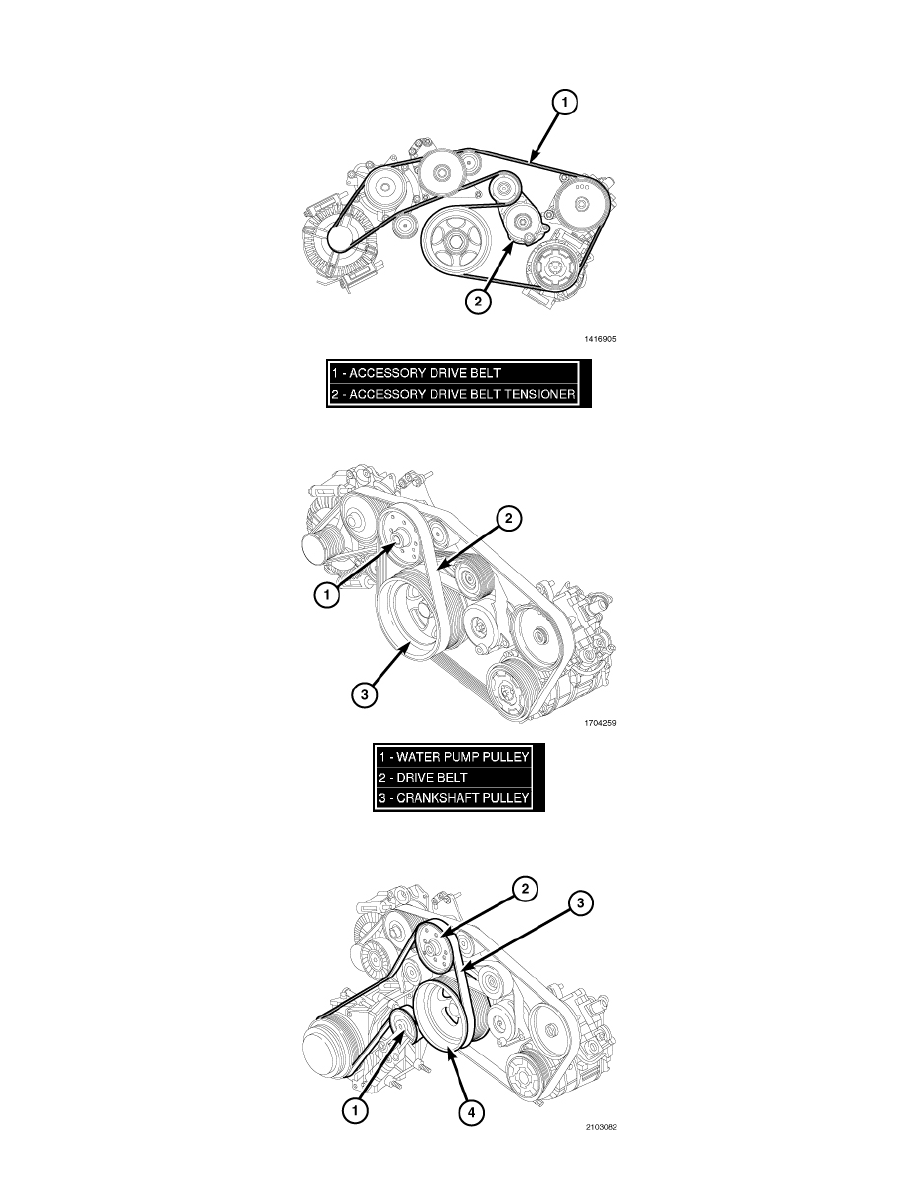Freightliner Workshop Manuals > Sprinter 2500 V6-3.0L DSL Turbo (2008