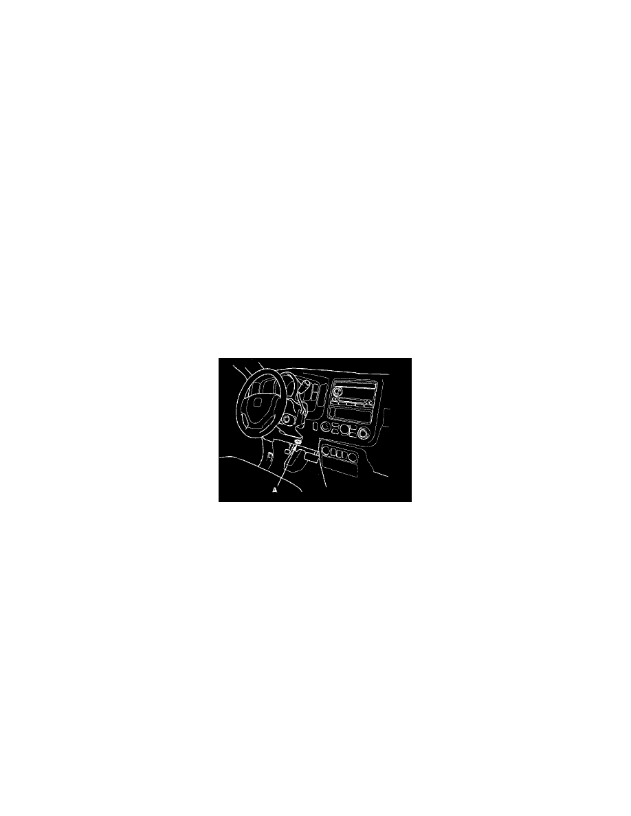 2006 Honda ridgeline service reset #4