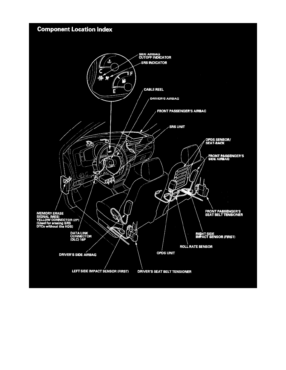 Image Result For Honda Ridgeline Vsa Light Image Result For Honda Ridgeline Vsa Light