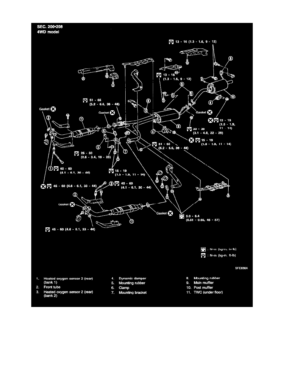 2001 Infiniti Qx4 3 5l Engine, 2001, Wiring Diagram Free Download