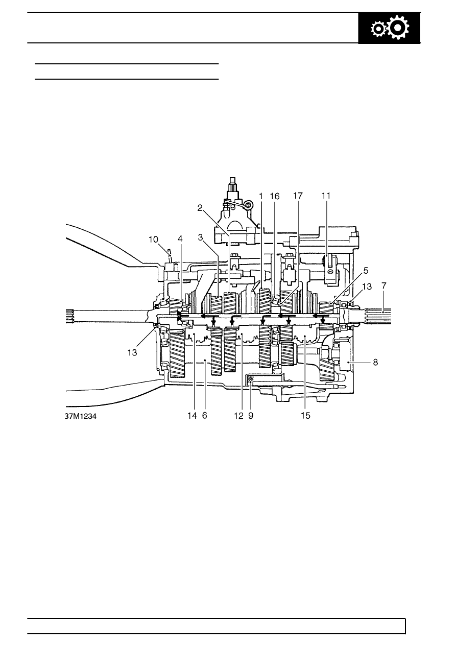 Ford mondeo st220 workshop manual #8