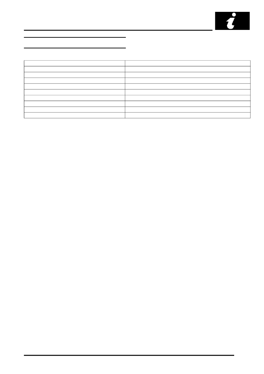 Land Rover Workshop Manuals > Discovery II > GENERAL DATA ...