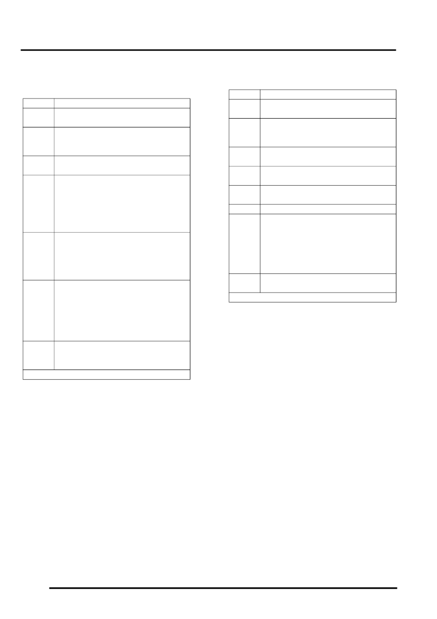 Land Rover Manuals > Discovery II > IDENTIFICATION NUMBERS