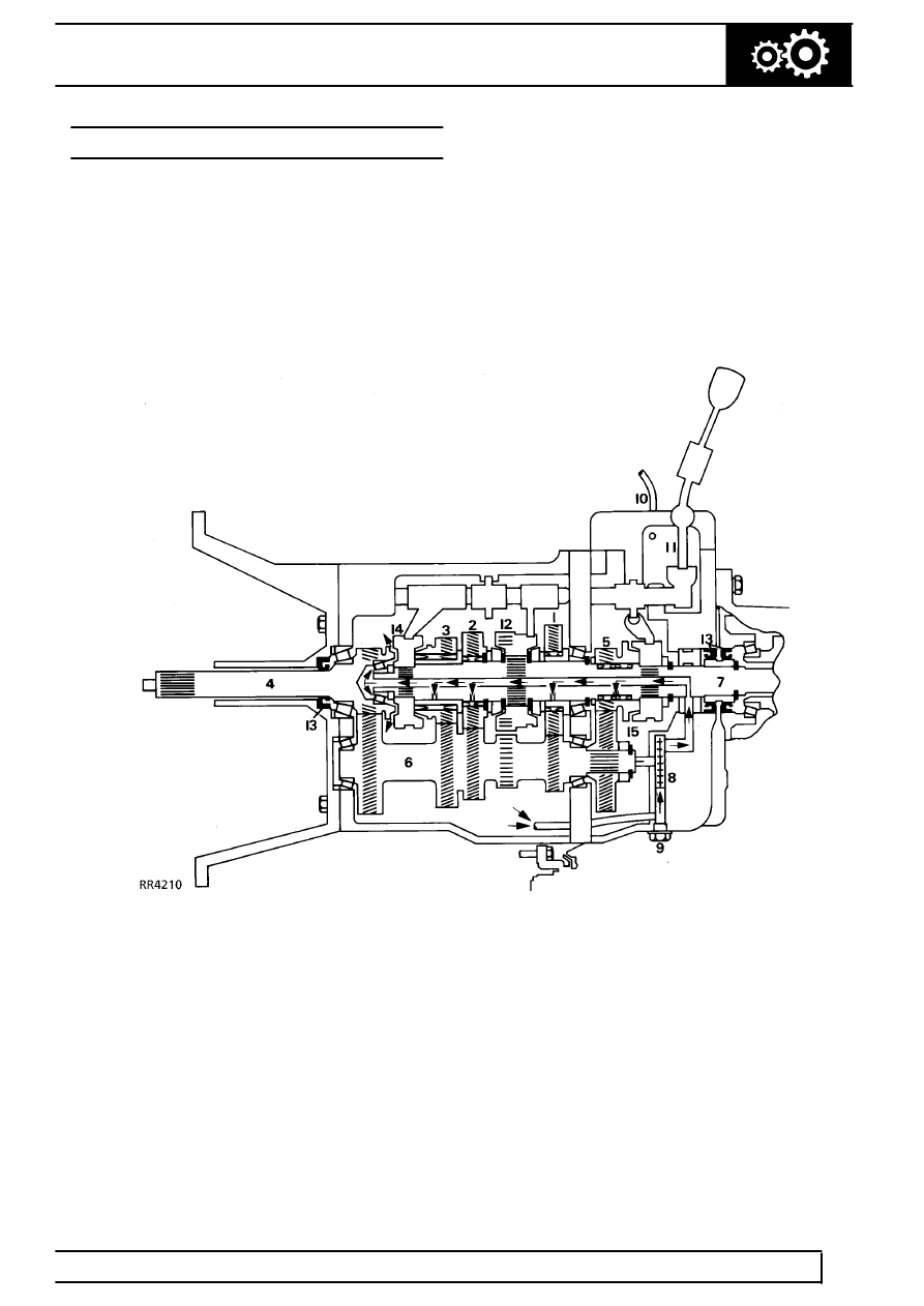 Land Rover Manuals > 300Tdi Discovery > 37 MANUAL GEARBOX