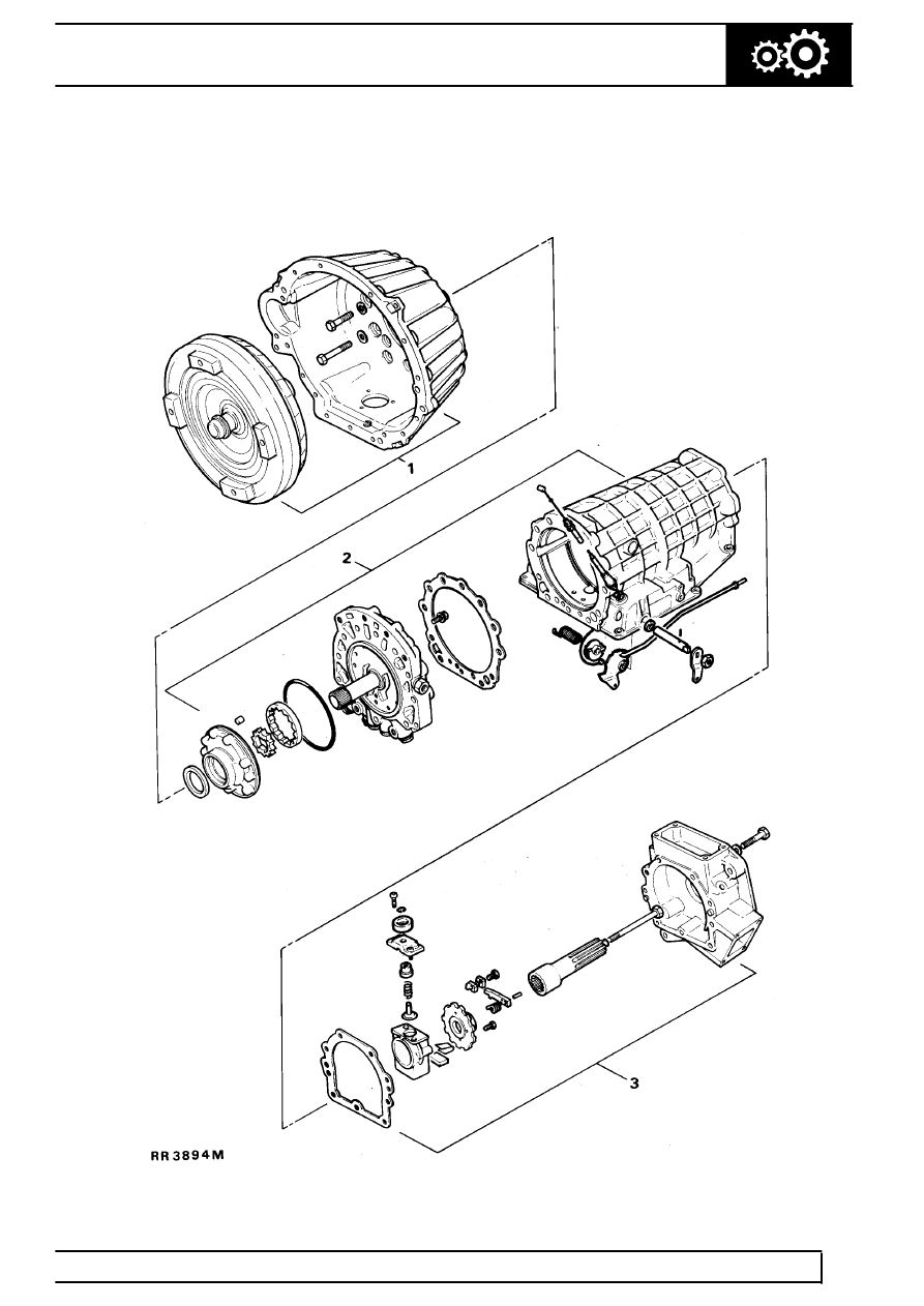 Land Rover Manuals > 300Tdi Discovery > 44 AUTOMATIC GEARBOX