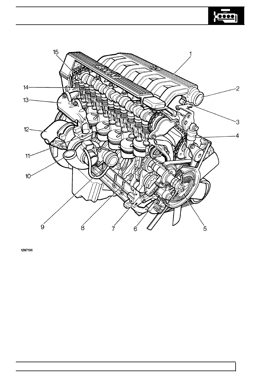 12 ENGINE BMW DIESEL > DESCRIPTION AND OPERATION > Page 171″ title=”12 ENGINE BMW DIESEL > DESCRIPTION AND OPERATION > Page 171″/><p class=
