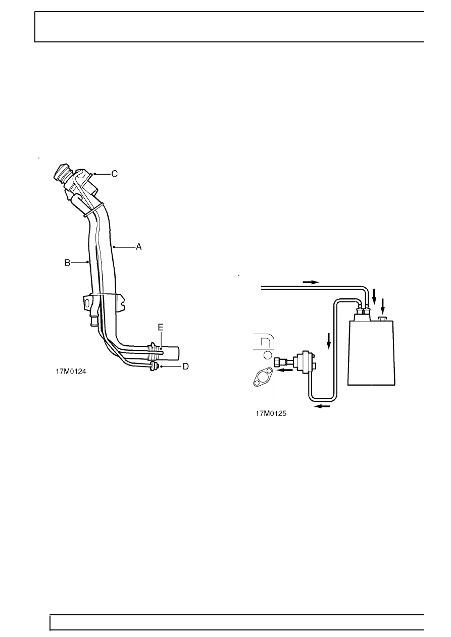 Land Rover Manuals > Range Rover P38 > 17 EMISSION CONTROL