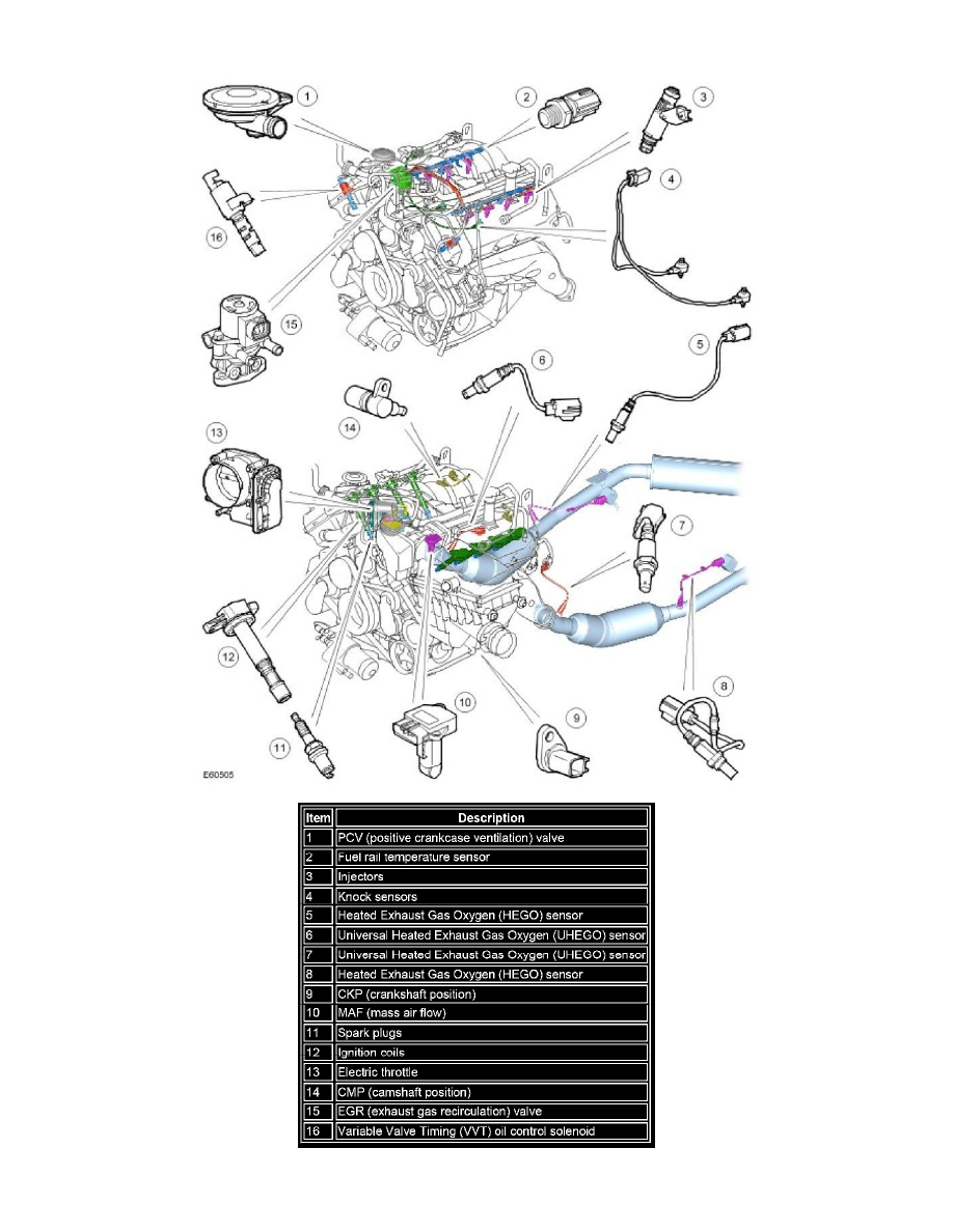 Land Rover Manuals > Range Rover (LM) V84.4L (2009) > Engine