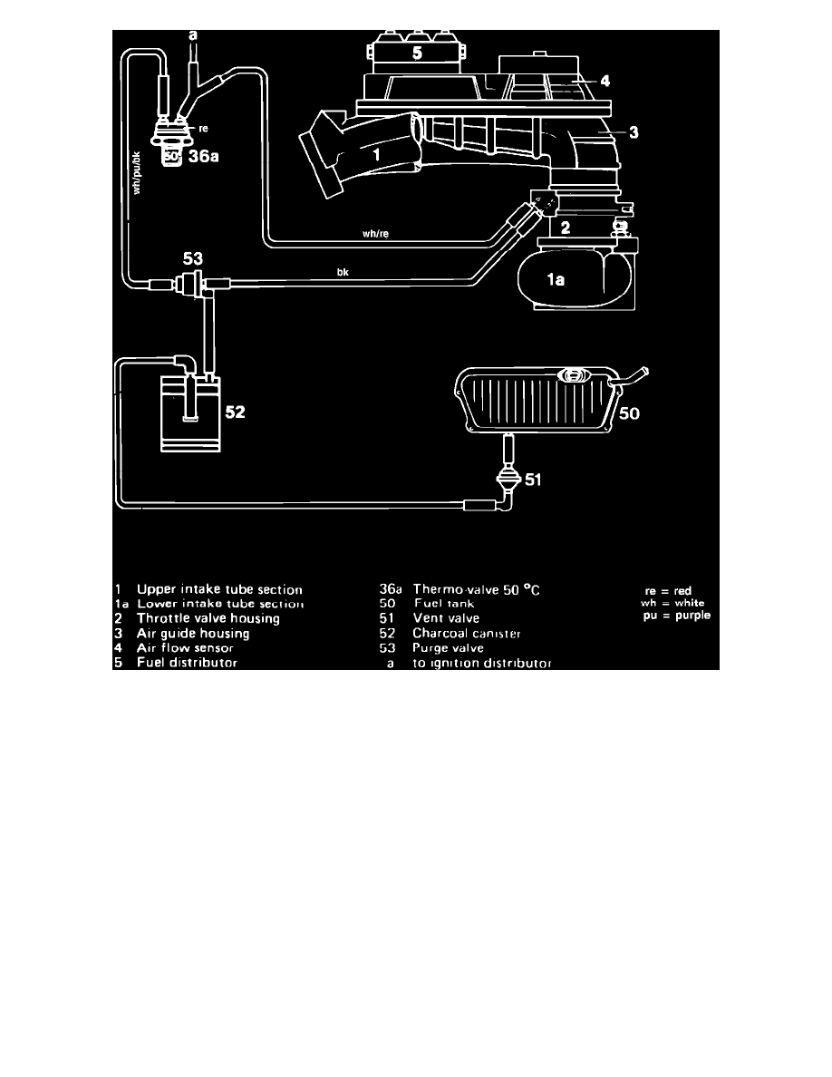 Mercedes benz 190e workshop manual #4