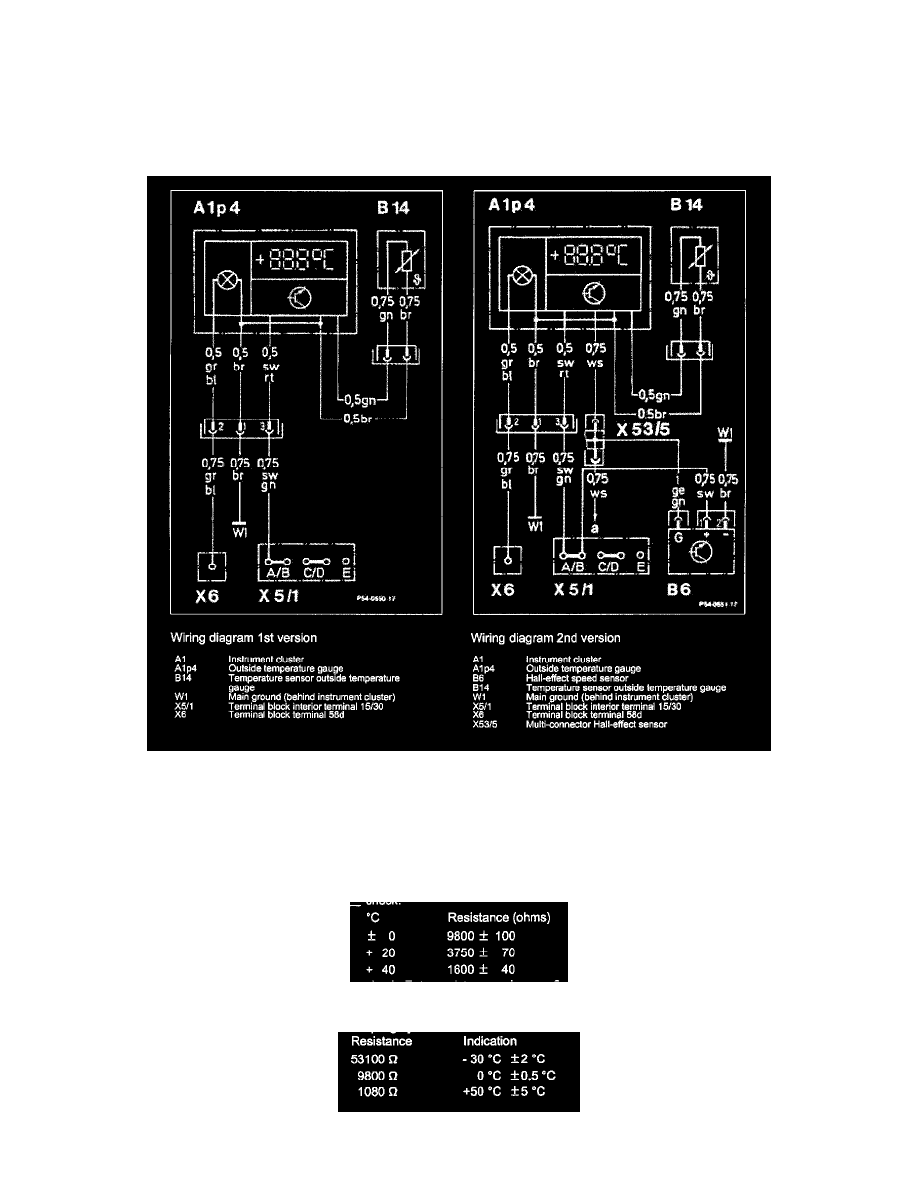 Mercedes benz 190e workshop manual #5