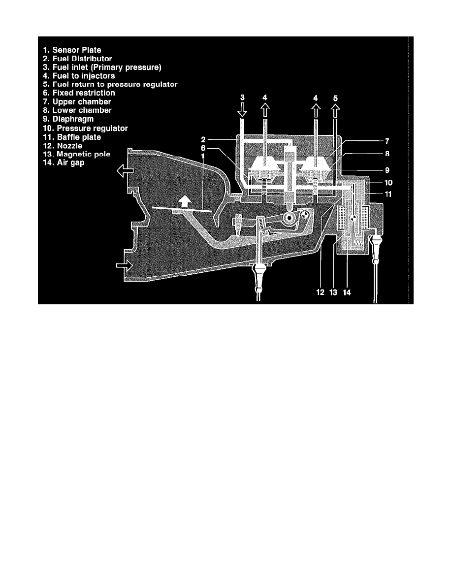 Mercedes benz 190e workshop manual #2