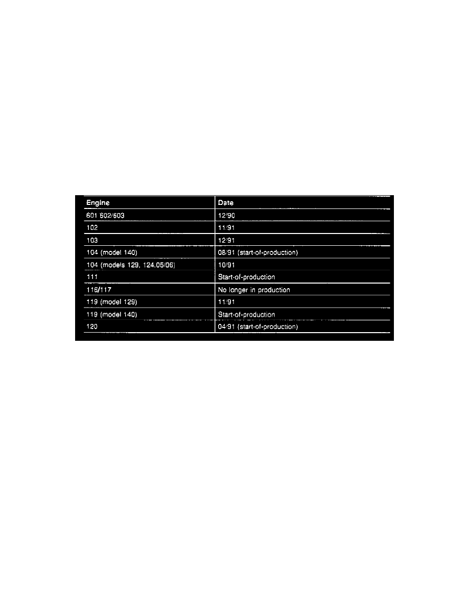 Mercedes dealer technical bulletin