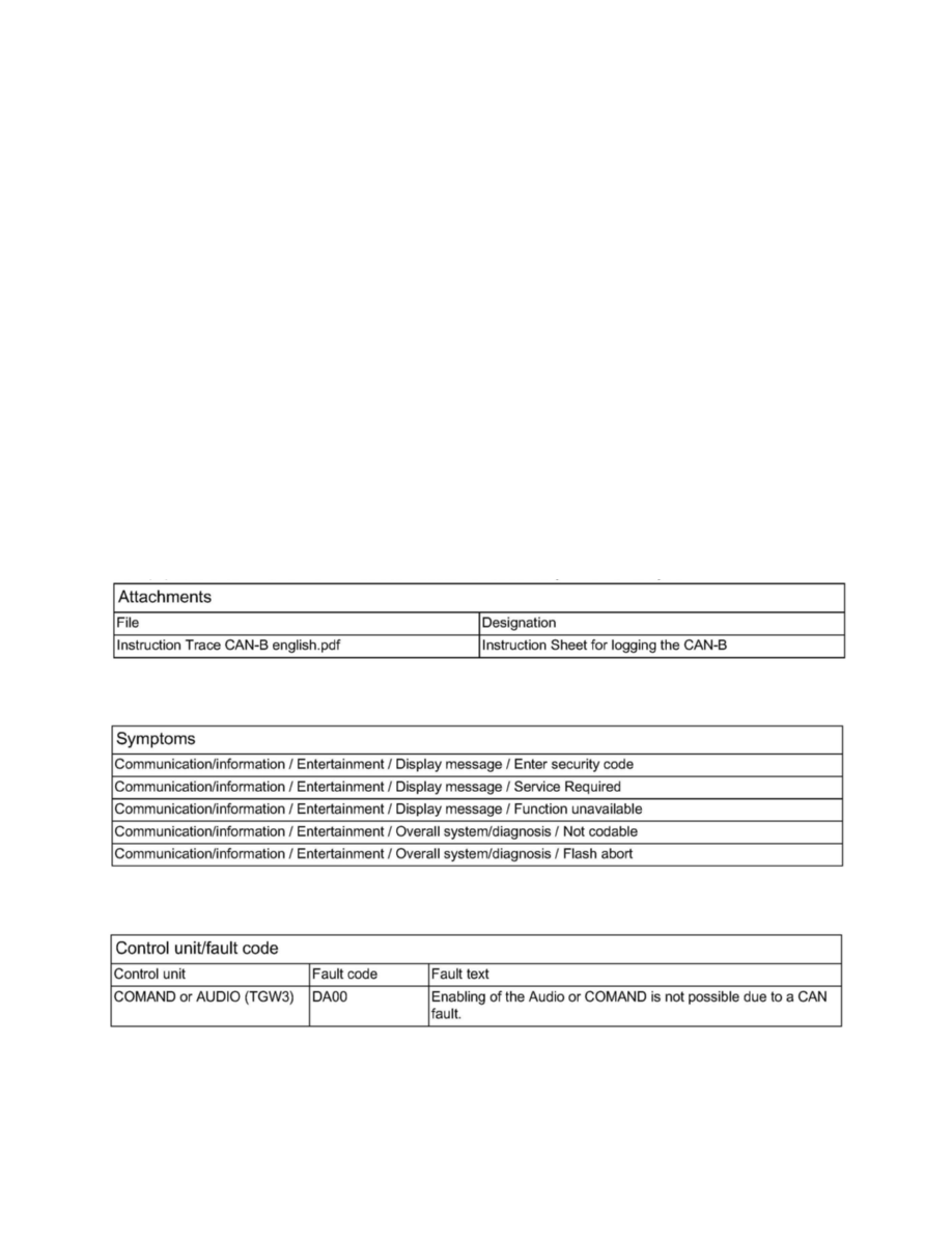 Bmw chassis numbers check